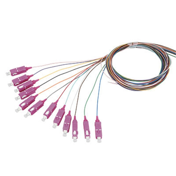Fiber Optic Connector Settings