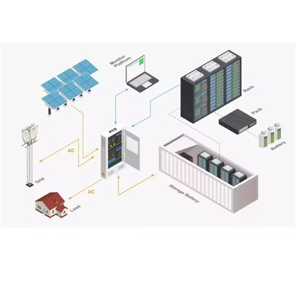 Data Center Server Rack Planning Tool